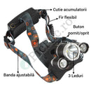 Torcia Frontale LED Professionale 5000 Lumen - Ricaricabile USB, Portata 500m