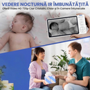 Baby Monitor Video con Telecamera PTZ, Visione Notturna, Comunicazione Bidirezionale, VOX e Allarme Temperatura