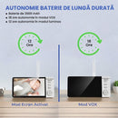 Baby Monitor Video con Telecamera PTZ, Visione Notturna, Comunicazione Bidirezionale, VOX e Allarme Temperatura