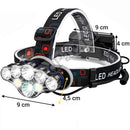 Torcia Frontale LED Professionale - 8 Modalità di Illuminazione, Resistente all'Acqua, Portata 400m