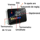 Orologio Digitale con Proiettore e Stazione Meteo - Termometro, Igrometro e Sveglia